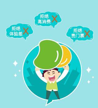 旅游營銷H5頁面設計與制作